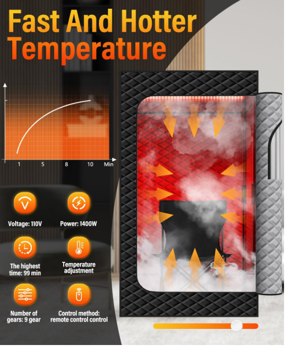 Infrared sauna box, portable steam sauna tent