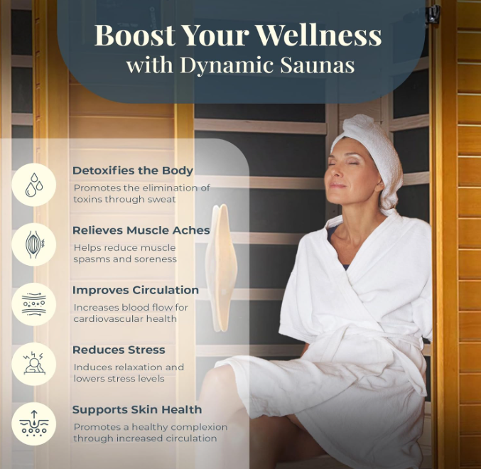 DYNAMIC SAUNAS