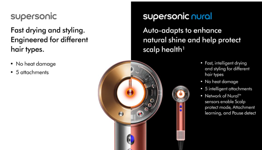 Supersonic Nural Hair Dryer