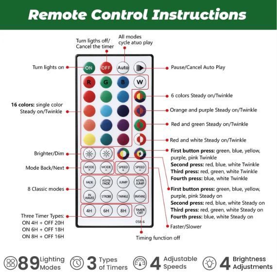 Classic Blue Spruce Artificial Christmas Tree with RGB Lights | 90+ Light Effects | 6 Sizes Available | Remote Control